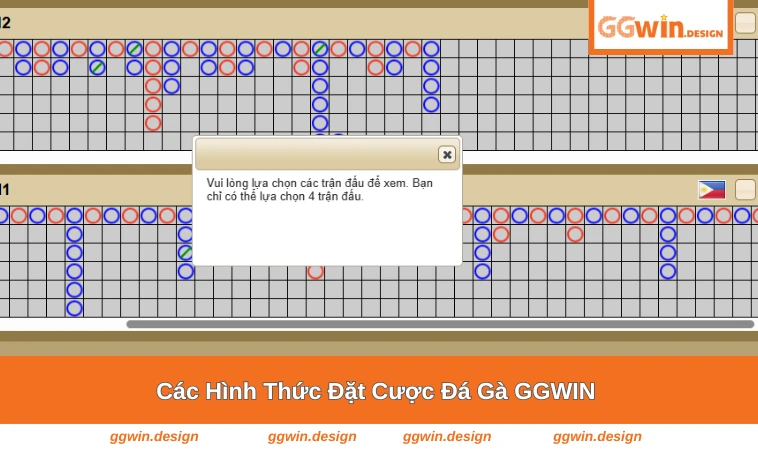Bảng cược đa dạng trong sảnh đá gà tại GGWIN