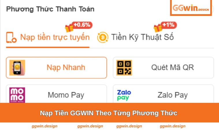 Nạp Tiền GGWIN 2 Các bước chi tiết để nạp tiền vào GGWIN